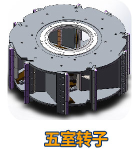 五室轉(zhuǎn)子